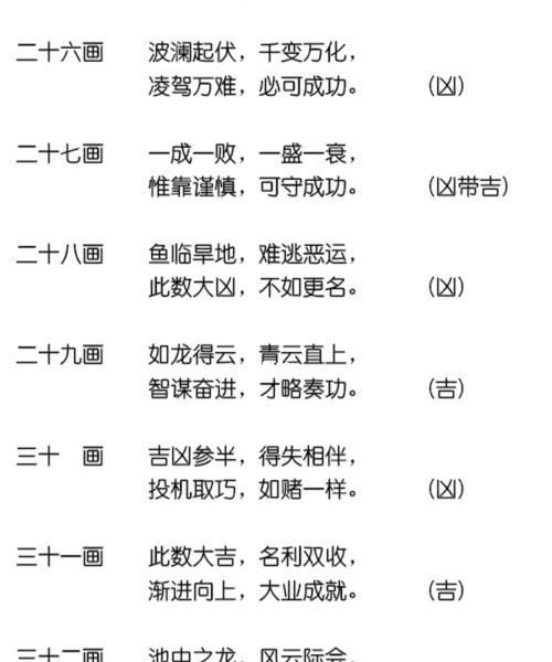 测名字2021免费八字起名周易,测名字202免费八字起名周易图4