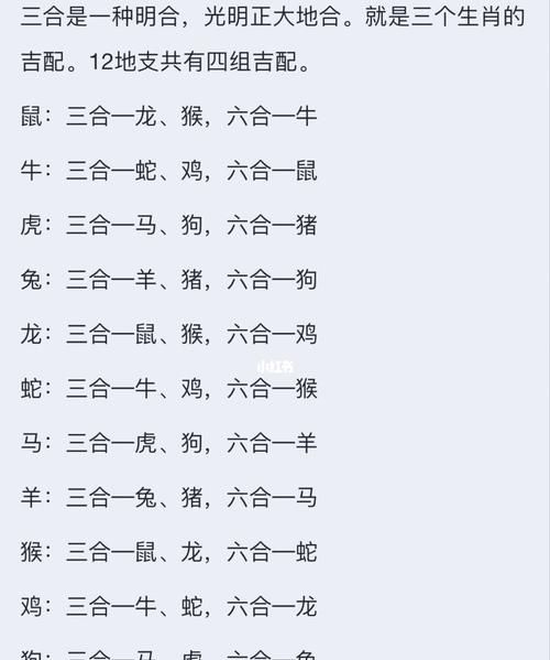 姻缘配对 生辰八字合婚,婚姻合八字怎么看 婚姻合八字是什么意思图1