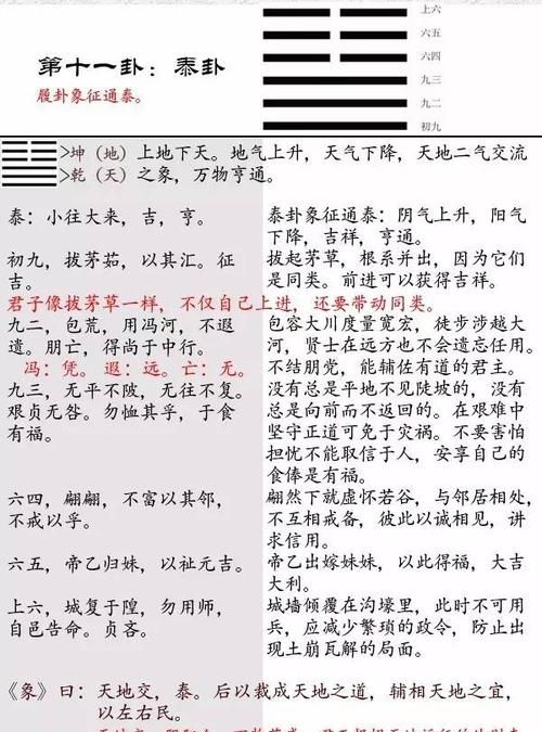 易经全文完整版讲解视频,谁解析易经讲得最通俗易懂图1