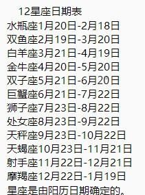 2003年农历二月二十五
,农历二月二十五是什星座图3