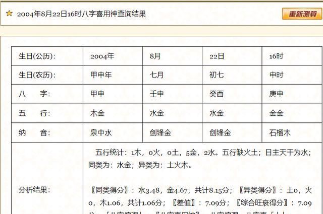 起名八字评分测算,名字按八字打分图4