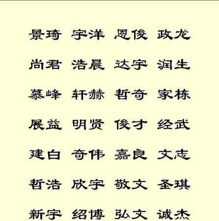 起名字大全生辰八字起名,用生辰八字起名法怎么给宝宝起名图1