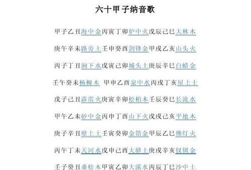 纳音主要看哪一柱
,纳音算命以那一柱为主图3