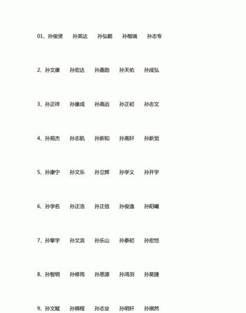 男孩新颖有涵养的名字,男宝宝想起一个优雅有涵养的名字图1