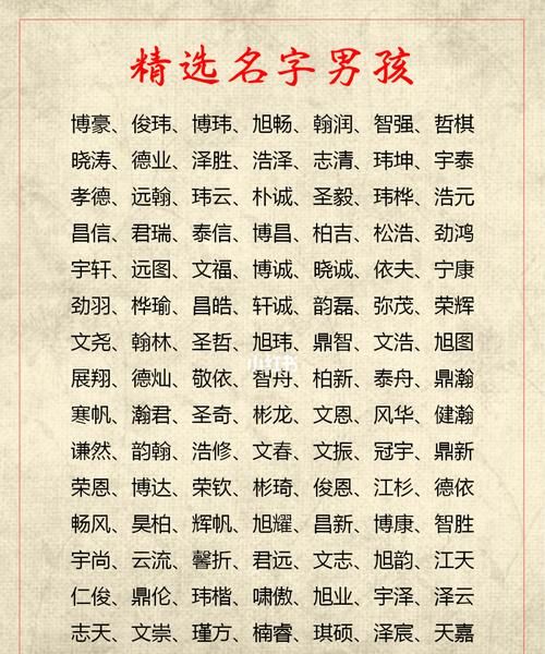 免费起名字男孩,王氏男孩起名字大全图4