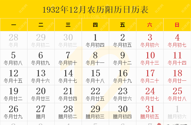 2月28日阳历是多少
,农历2月28日是阳历的什么时候图3