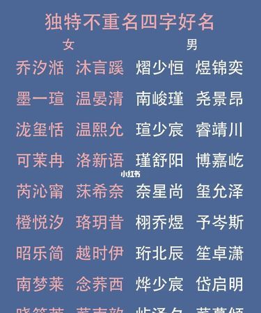 牛宝宝起名宜用字大全,牛年宝宝取名适合什么字图3