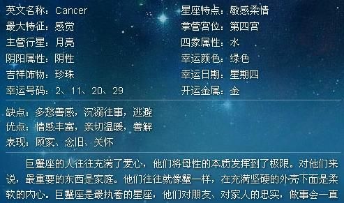 7月20阴历日是什么星座
,我是阴历7月20日出生的人图2