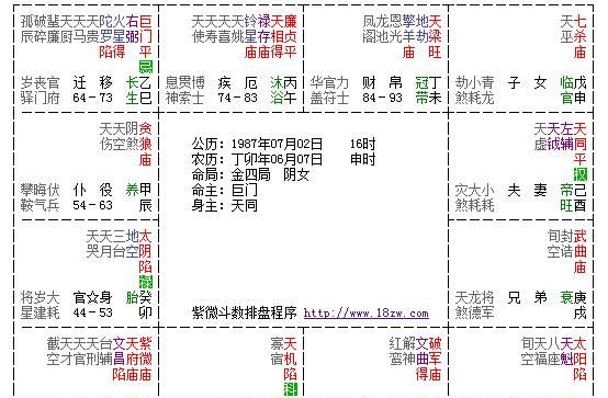 2001年2月14日酉时女命
,请您帮忙看一下我的五行生辰八字缺什么图2