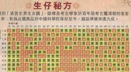 1963年10月8号出生命运
,63年0月2日出生的女人命运如何图2