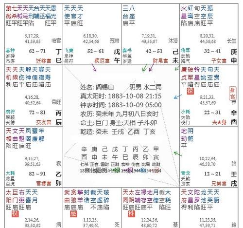 1963年10月8号出生命运
,63年0月2日出生的女人命运如何图4