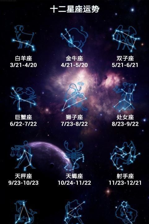 哪个星座是十二之主
,2星座的主宰是谁图2