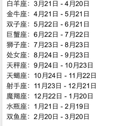 2007年十一月初四是什么星座
,07年农历月初四生是什么星座图3