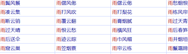 雨字开头的成语,开头是雨的成语图1