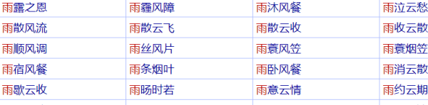雨字开头的成语,开头是雨的成语图2