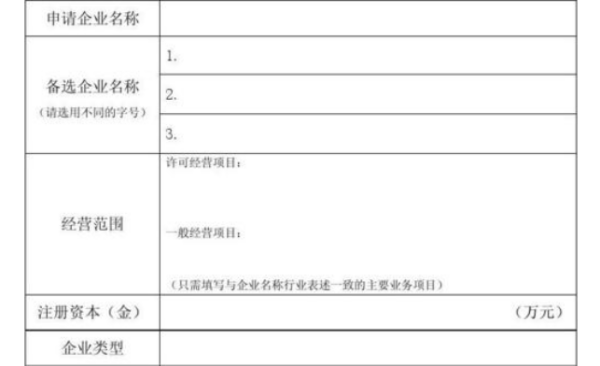 企业名称预先核准网上申请系统,注册公司网上申请名称预先核准怎么操作图2