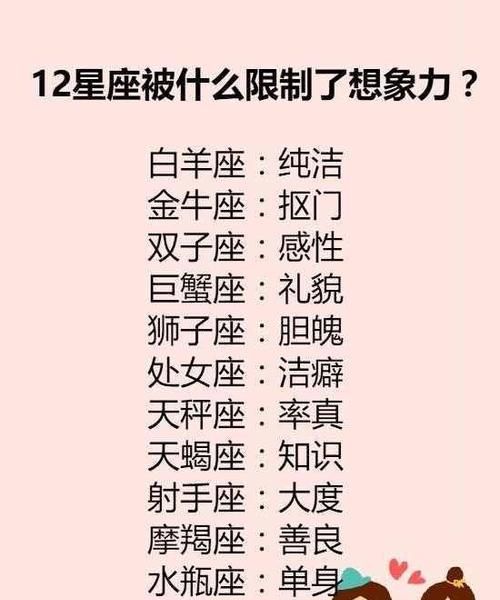 水瓶和双子哪个心机深
,最有心机的星座的排名前五名都有哪些呢图6