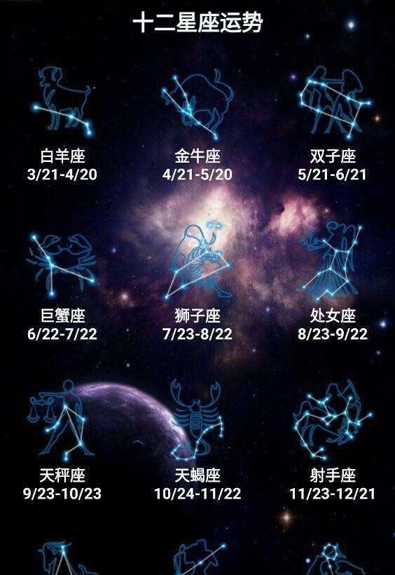 星盘中双鱼特质重的人
,谁懂星盘图1