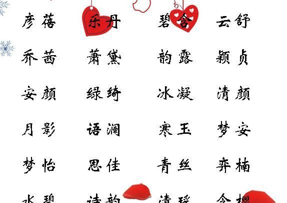 男孩名字大全2019属猪,属猪的好听的小名图3