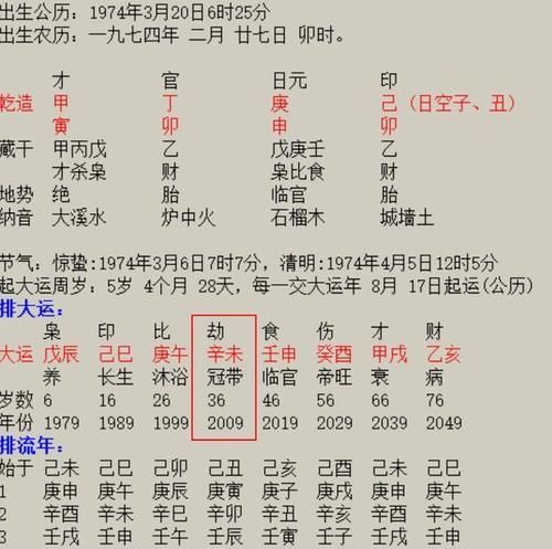 姓名八字吉凶评分测算,王恒岩姓名八字吉凶评分测算图4