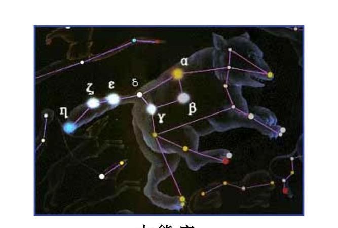 天底星座是真正的你
,天底星座怎么查询图3