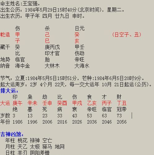 按出生日期时辰取名字免费,按生日时辰起个好听的名字图4