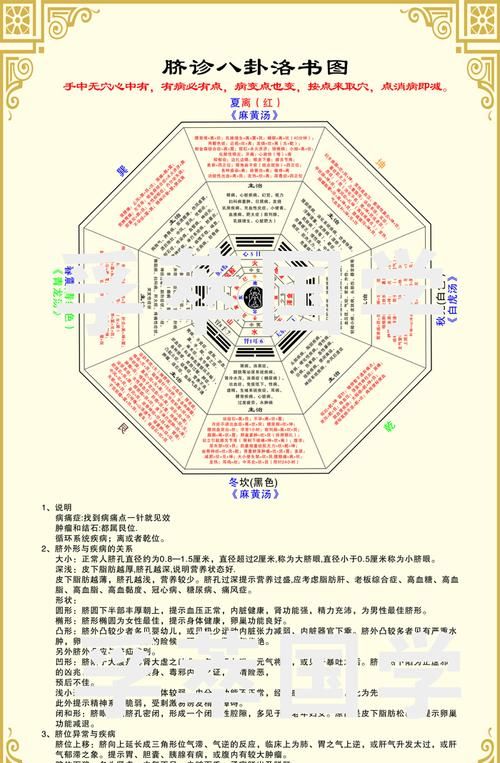 易经八卦算命准吗?,易经算命准不准图2