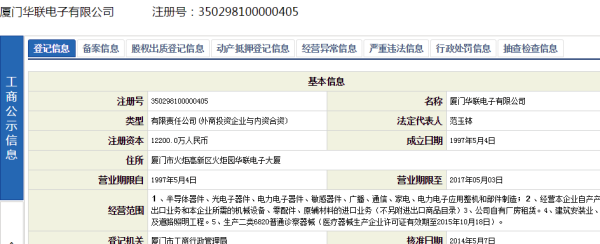 企业名称查询系统官网,全国企业信息公示系统官网图10