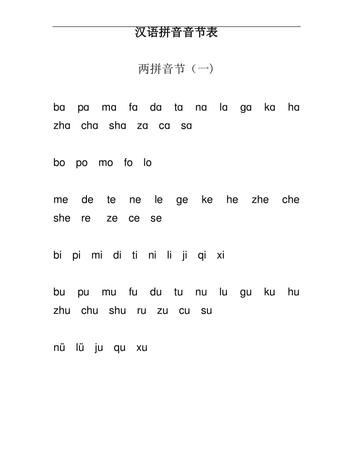 整的拼音怎么写的拼,整字的拼音图1