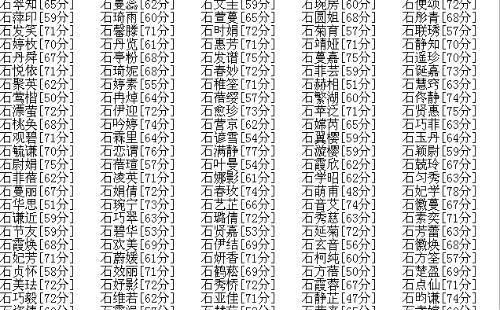 五行起名字大全免费,女孩五行缺金缺火取个名字图1