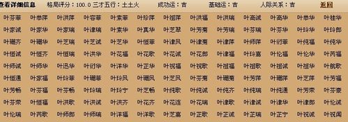 免费生辰八字取名,免费生辰八字取名图4