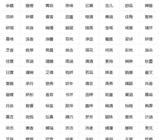 怎么样给孩子起名字最好,怎么给孩子取名字图3