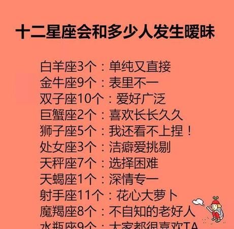 双鱼女有对象还会搞暧昧吗
,双鱼女本来有男朋友图3