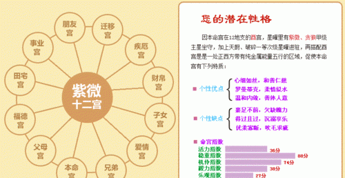 汉程网八字算命,八字算命哪个网站准图3