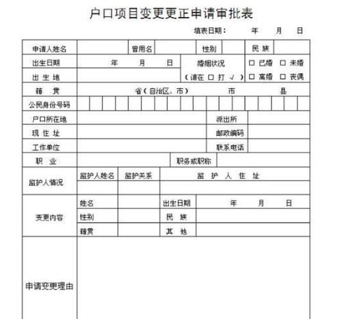 成人可以改名字吗?如何改,成年人可以更改名字图3