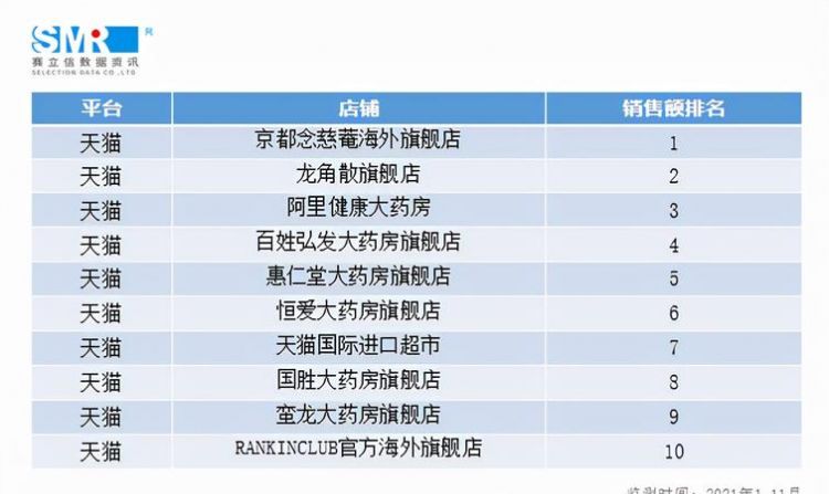 网店名2021最火爆,开网店叫什么名字好图1