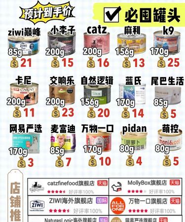 网店名2021最火爆,开网店叫什么名字好图2