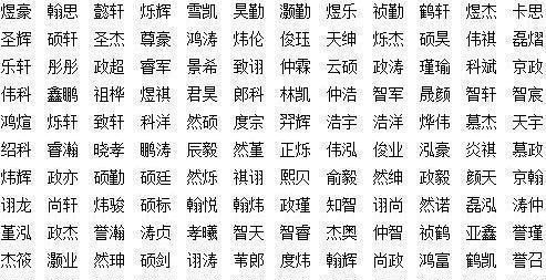 宝宝姓杨女孩名字大全,女宝宝取名图3