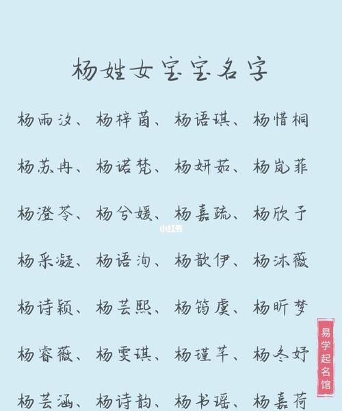 宝宝姓杨女孩名字大全,女宝宝取名图4