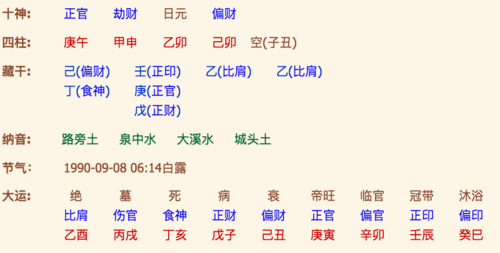 周易取名网生辰八字免费,周易免费生辰八字测名起名五格打分图4