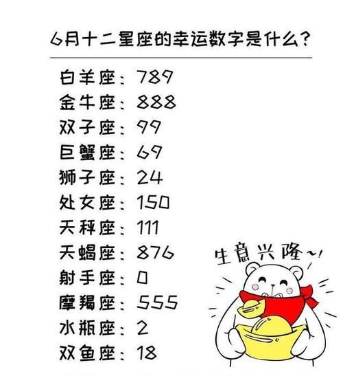 十二星座的幸运颜色
,十二星座的幸运颜色图14