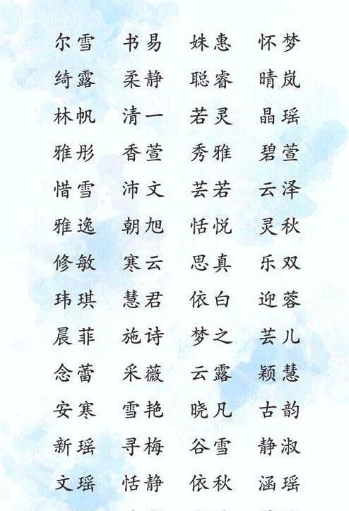 女孩的名字响亮寓意好,好听好寓意的女孩名字图1