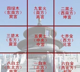 八字在线算命免费排盘,免费八字排盘详解图3