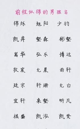 王姓男孩名字顺口好听,好听姓王的男孩名字图2