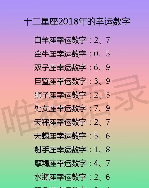 射手座今日幸运数字1209
,4月份苏珊米勒射手座运势图8