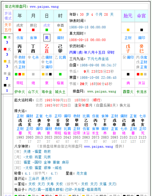 农历二月出生的命运
,97年阴历二月生人命运图3