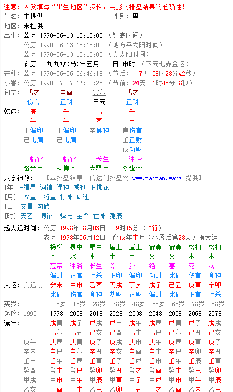 农历二月出生的命运
,97年阴历二月生人命运图4