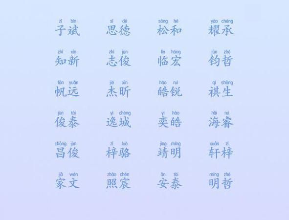 萱字取名的含义,萱是什么意思图3