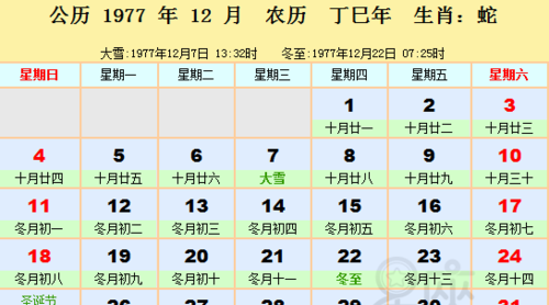 1977年5月初5阳历是多少
,阴历五月初五那一天是阳历的几月几号图4