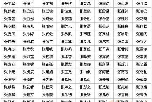 周易起名网免费取名,周易免费起名网请帮忙取名2月30日农历2...图1